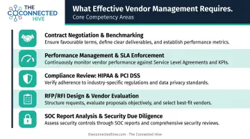 Five vendor management expertise disciplines required for effective BPO oversight