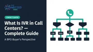 What Is IVR in Call Centers? — Complete Guide