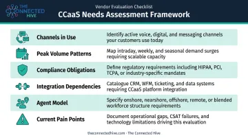 CCaaS needs assessment checklist six key evaluation dimensions before vendor selection