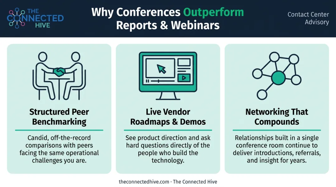 Three core benefits of attending call center conferences in 2026 infographic