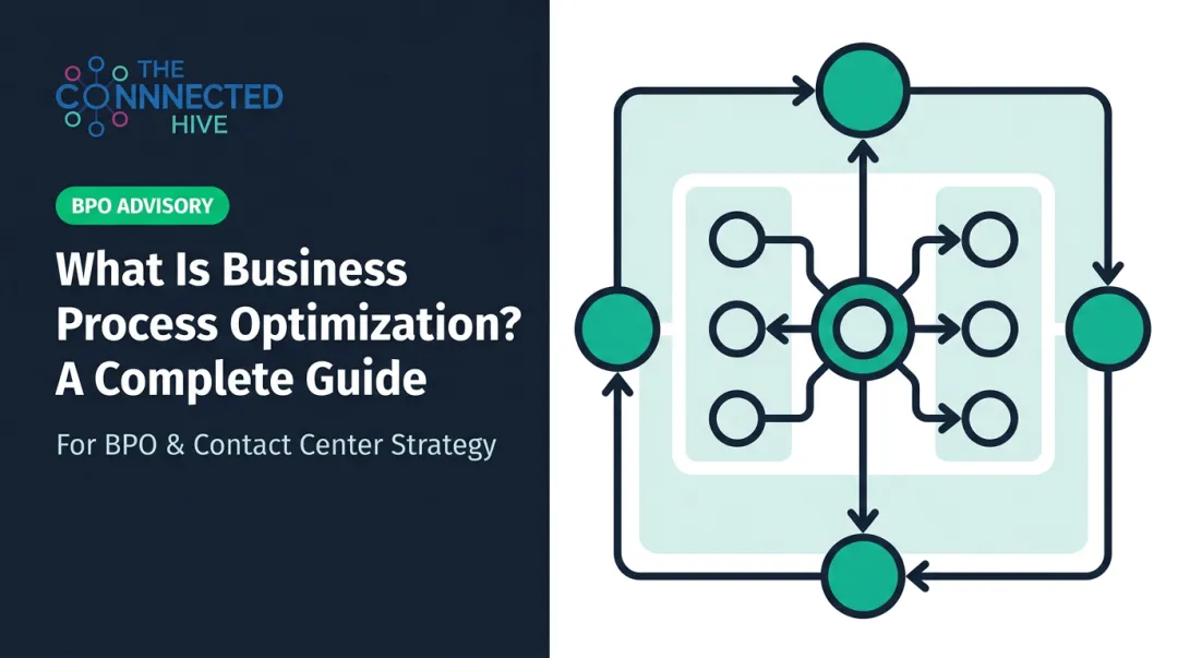 What Is Business Process Optimization? A Complete Guide