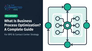 What Is Business Process Optimization? A Complete Guide