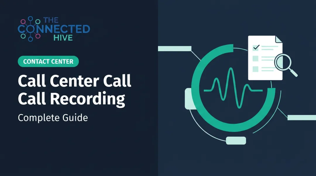 Call Center Call Recording: Complete Guide