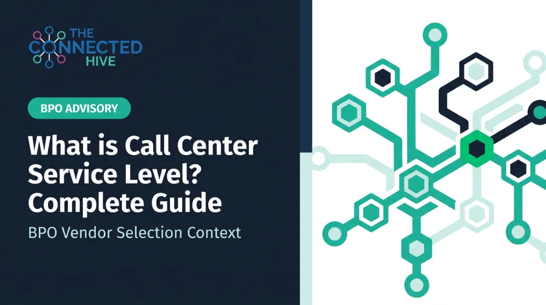 What is Call Center Service Level? Complete Guide