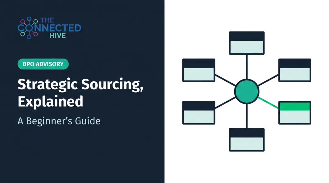 Strategic Sourcing, Explained: A Beginner's Guide