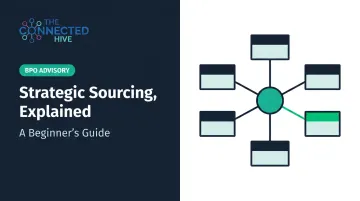 Strategic Sourcing, Explained: A Beginner's Guide