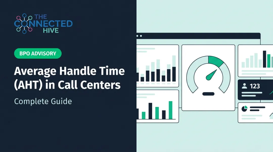 Average Handle Time (AHT) in Call Centers: Complete Guide