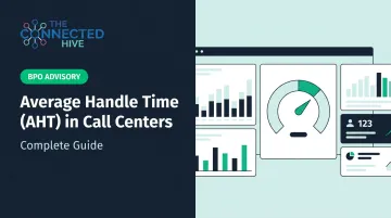 Average Handle Time (AHT) in Call Centers: Complete Guide