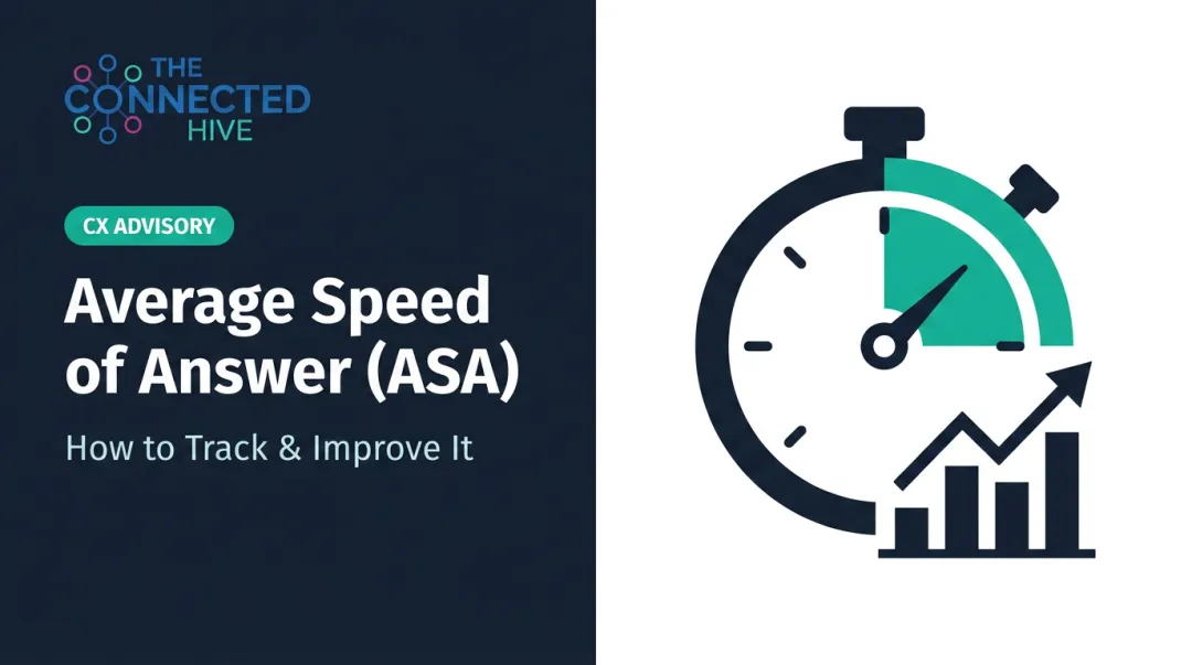 Average Speed of Answer (ASA): How to Track & Improve It