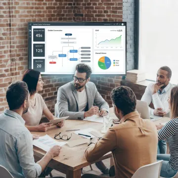 Contact center AI strategy session