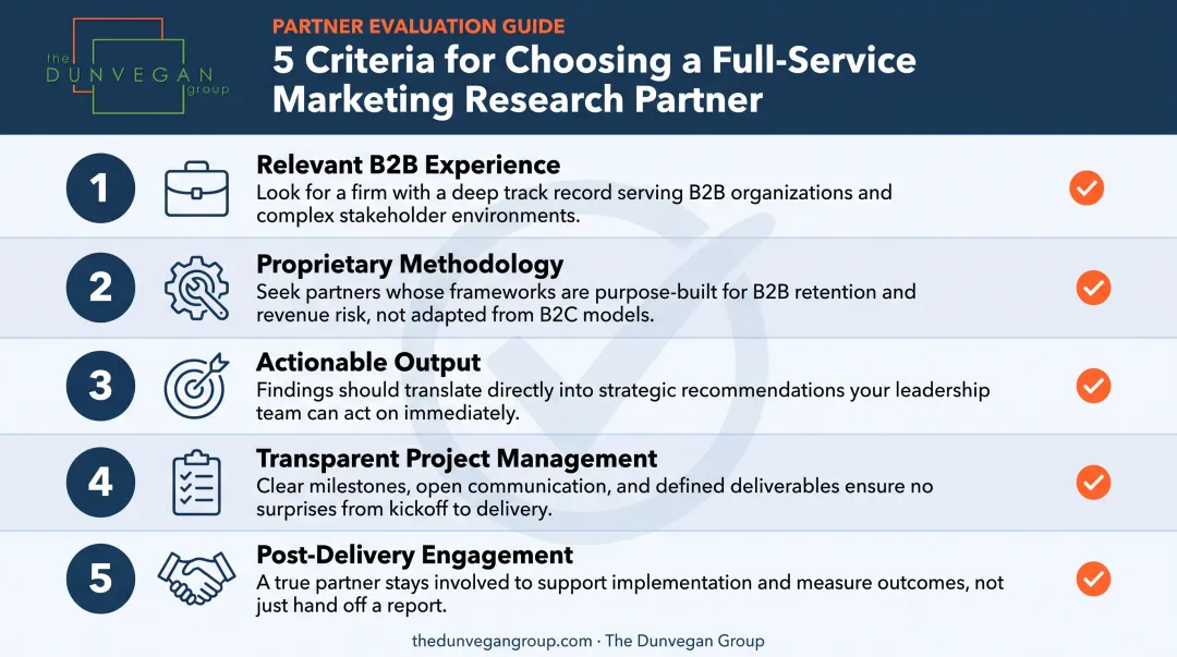 5 criteria checklist for evaluating and selecting a full-service B2B marketing research partner