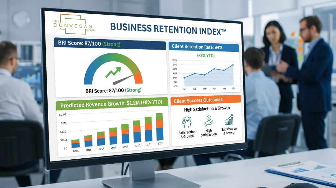 Business Retention Index dashboard predicting customer retention with client success metrics