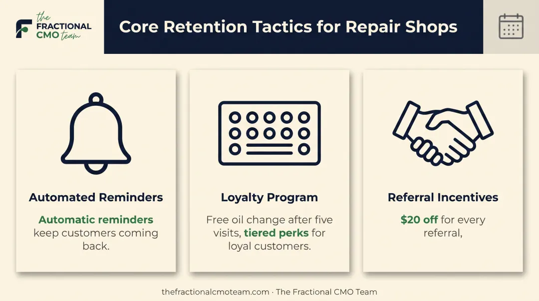 Three customer retention tactics for auto repair shops comparison