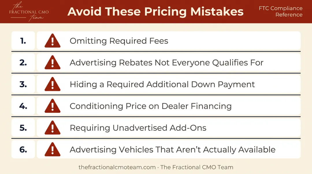 Six FTC deceptive pricing patterns dealerships must avoid checklist