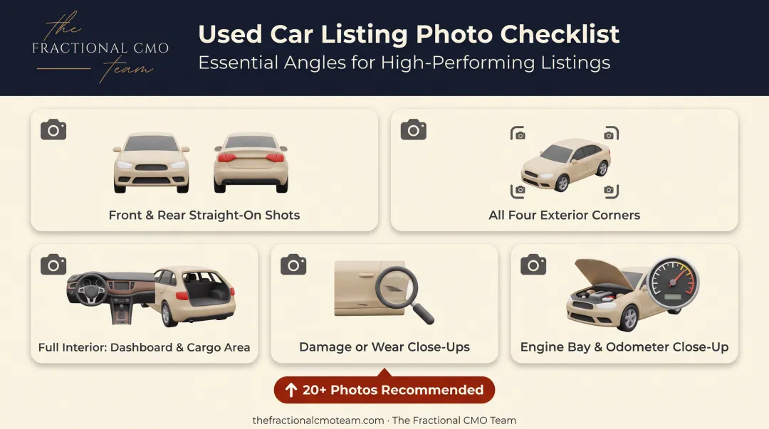 Essential photo checklist for used car listing photography angles