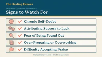 Five common symptoms of imposter syndrome in women checklist