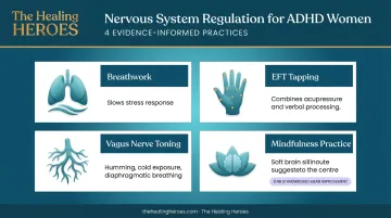Four nervous system regulation practices for women with ADHD symptoms