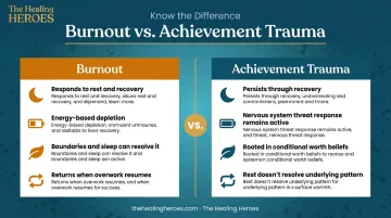 Burnout versus achievement trauma key differences side-by-side comparison infographic