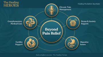5 conditions acupuncture treats beyond chronic pain relief