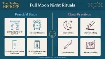 Full moon self-care comparison of practical sleep tips and ritual practices