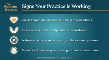 Four subtle signs spiritual healing is working emotional steadiness self-compassion inner identity peace