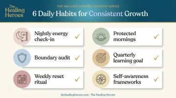 Six daily self-development habits checklist for women