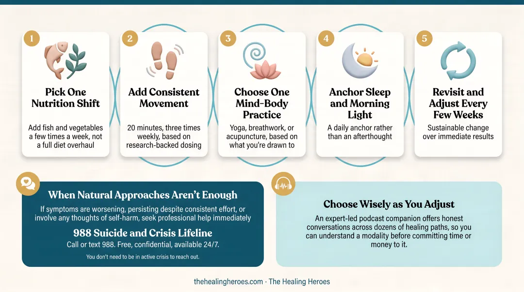 5-step personalized integrative plan for managing depression naturally