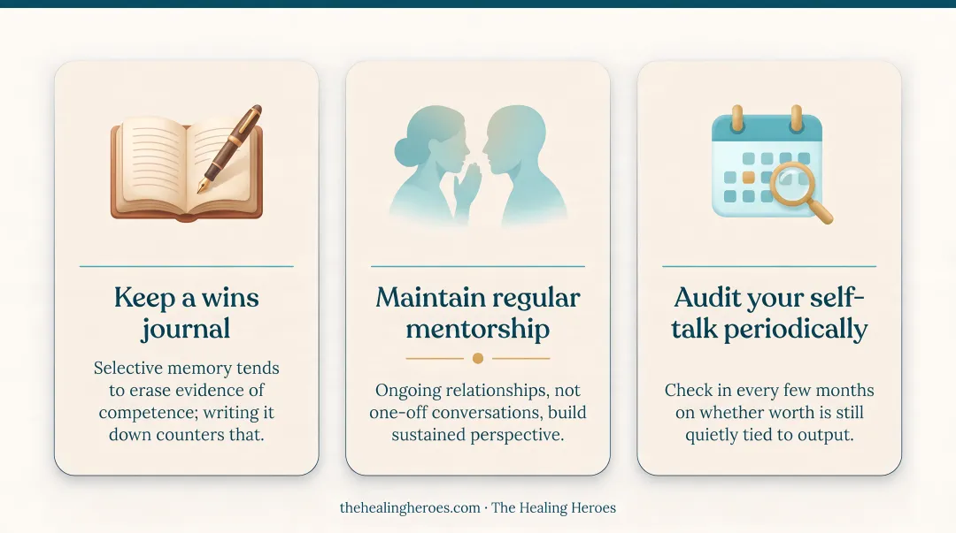 Five strategies for women to overcome imposter syndrome infographic