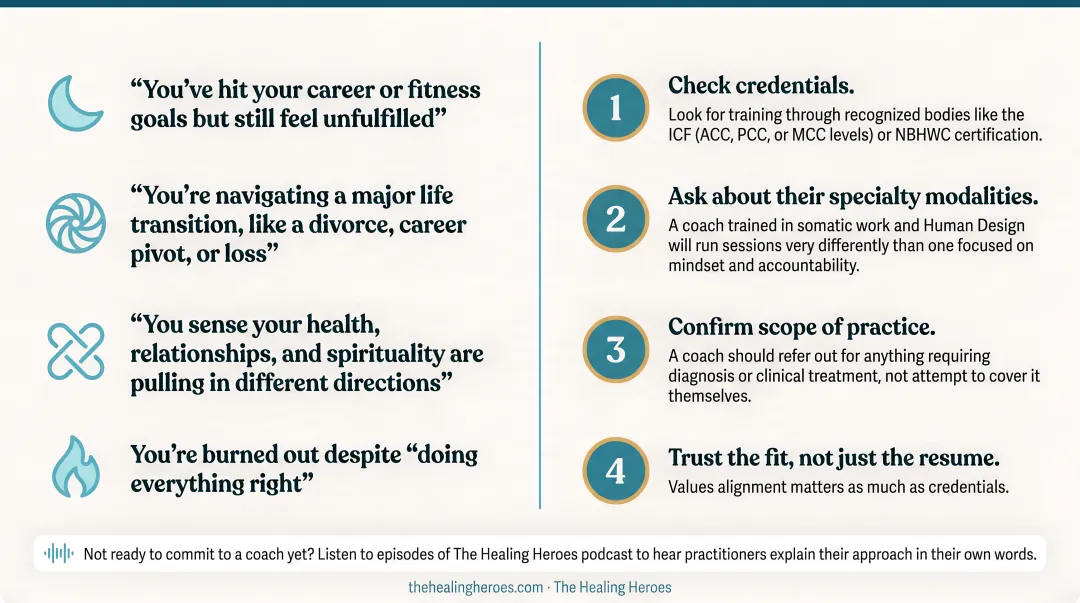 Four-step checklist for vetting a holistic coach before hiring