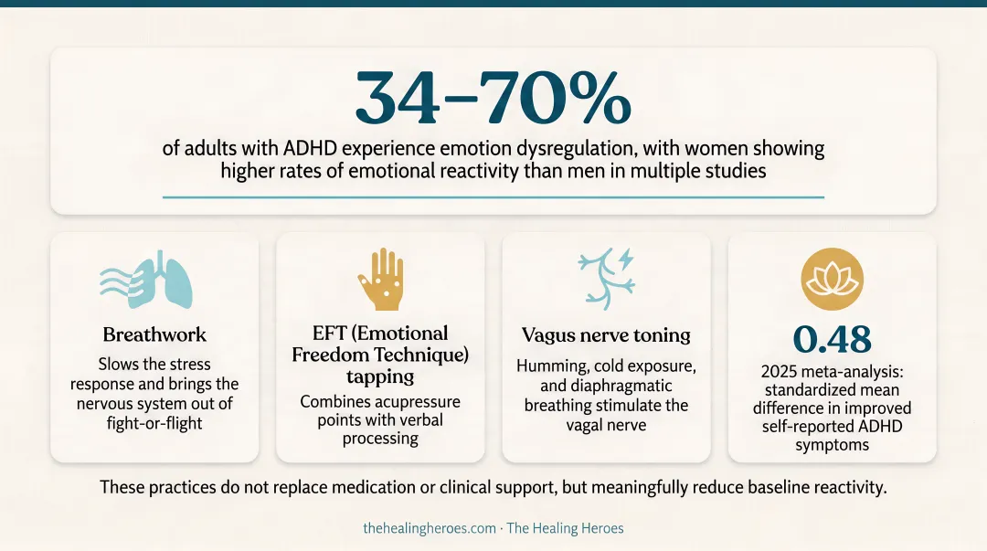 Four nervous system regulation practices for women with ADHD symptoms