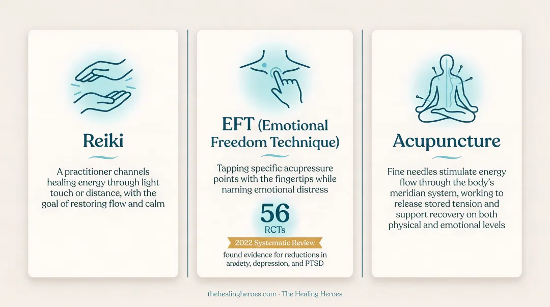 Three energy-based spiritual healing modalities Reiki EFT and acupuncture comparison
