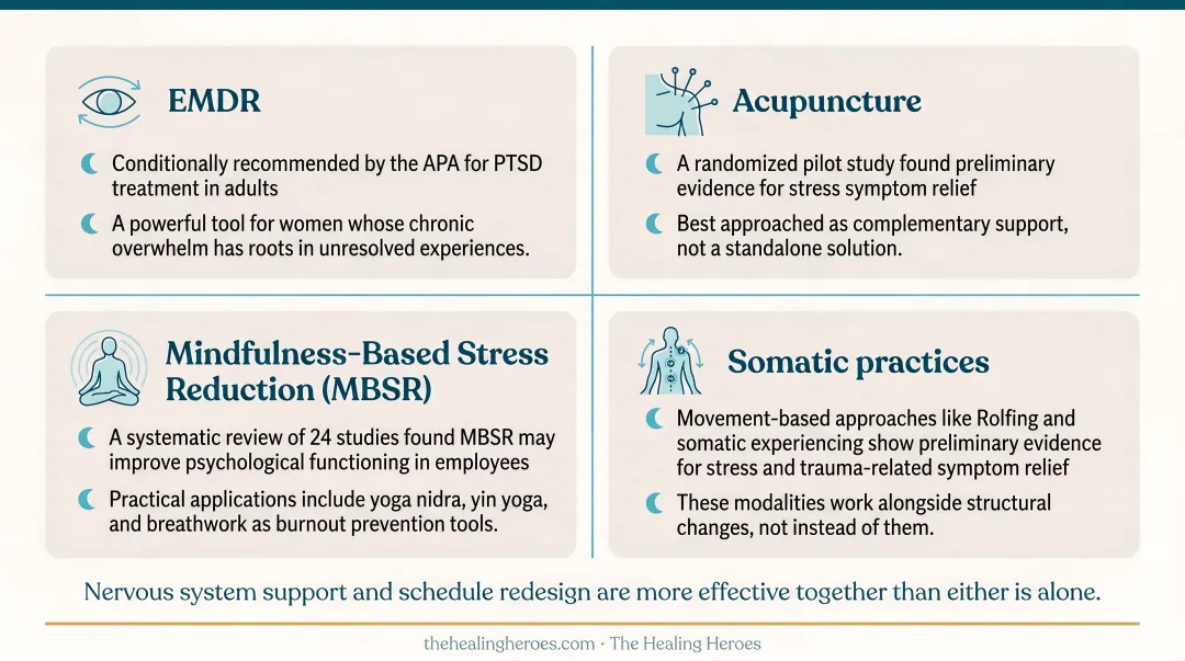 four holistic mind-body modalities for women's burnout recovery comparison infographic