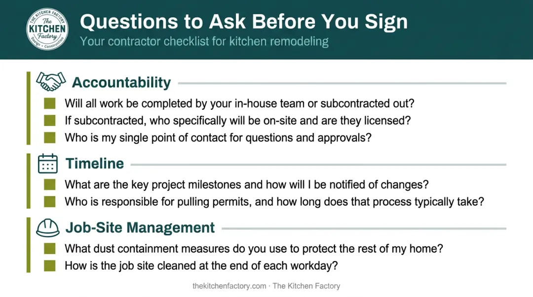Key questions to ask kitchen cabinet contractor before signing contract checklist