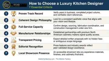 Seven criteria for evaluating and choosing a luxury kitchen designer checklist infographic
