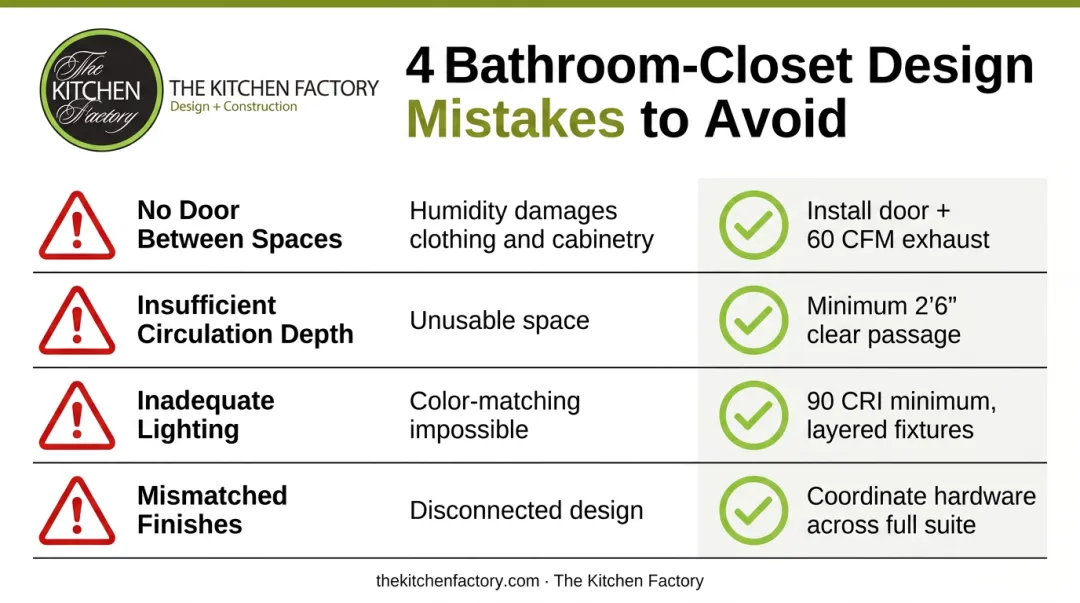 Four most common bathroom closet design mistakes and how to avoid them