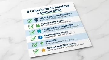 Six evaluation criteria checklist for choosing a dental IT MSP partner