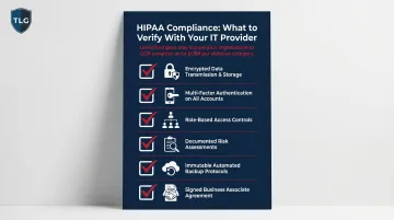 HIPAA dental IT compliance checklist six required technical safeguards infographic