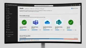 Cloud computing dashboard showing Microsoft 365 and SaaS application management interface