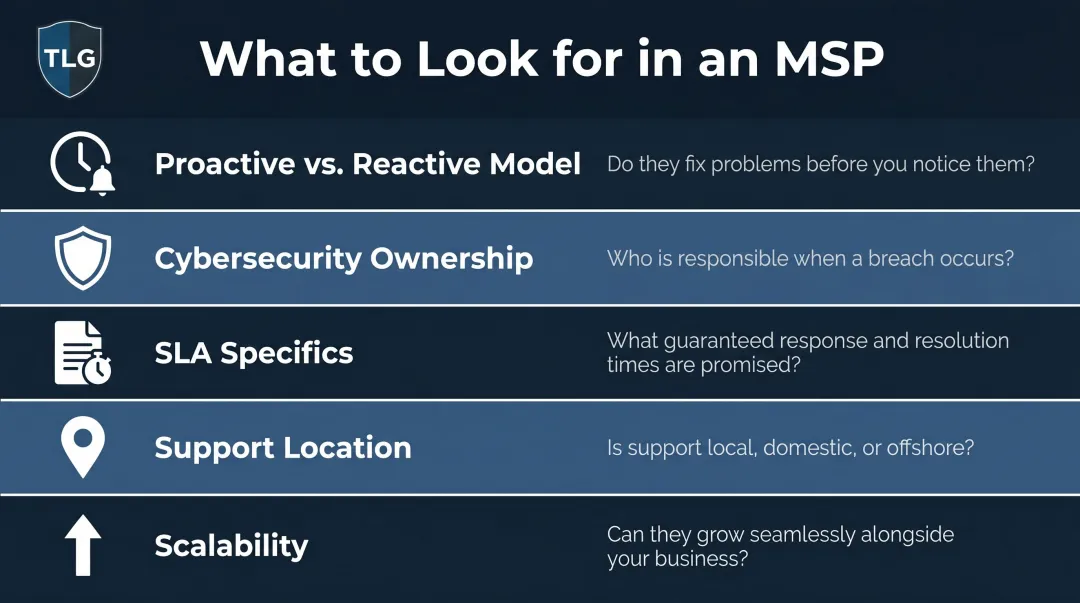 Five criteria checklist for evaluating and selecting the right MSP partner