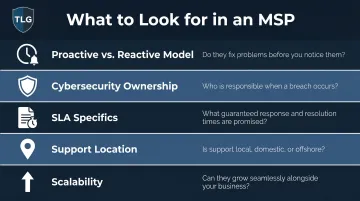 Five criteria checklist for evaluating and selecting the right MSP partner