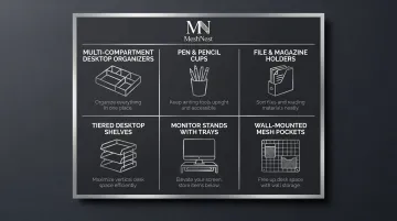 Six mesh desk organizer product categories for bulk wholesale purchasing overview
