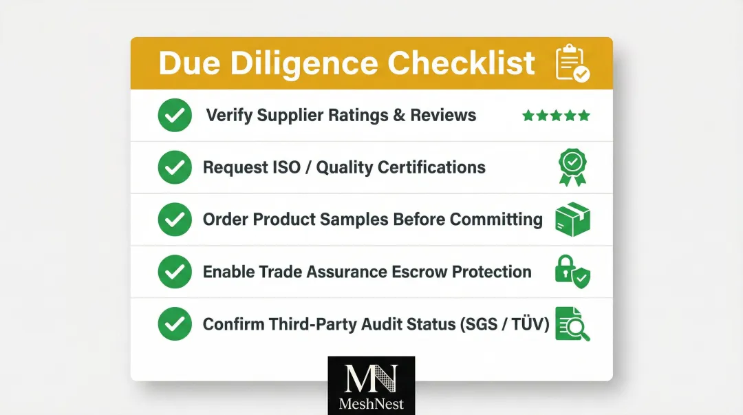 B2B global sourcing supplier vetting checklist steps for bulk stationery buyers