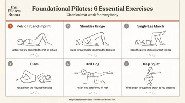6 foundational pelvic floor Pilates exercises illustrated step-by-step guide