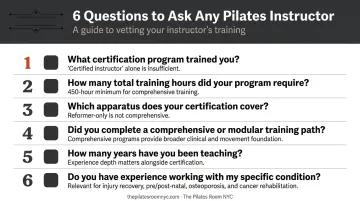 Six questions to ask a Pilates instructor before booking a session checklist