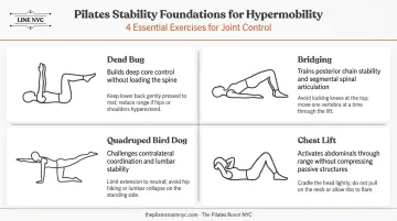 Four foundational Pilates stability exercises for hypermobility with key modifications
