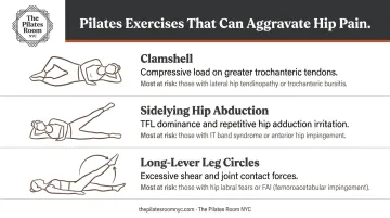 Three Pilates exercises to avoid for hip pain with reasons explained