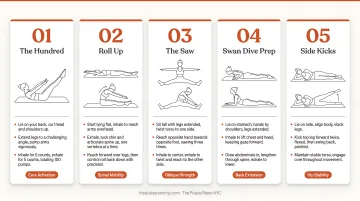 Five foundational Pilates exercises for men with step-by-step visual breakdown