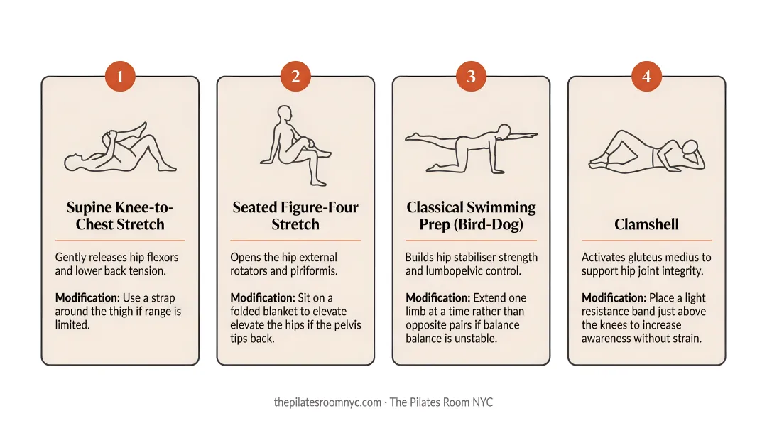 Four beneficial Pilates exercises for hip pain relief with modification tips