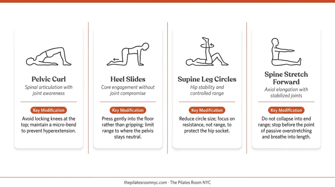 Four foundational Pilates stability exercises for hypermobility with key modifications