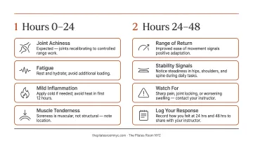 24 to 48 hour post-session response tracking guide for hypermobile Pilates clients